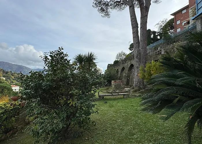 The Castle - In Con Splendido Giardino Apartmán